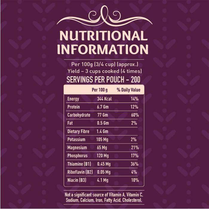 Mini Mogra 10Kg Information