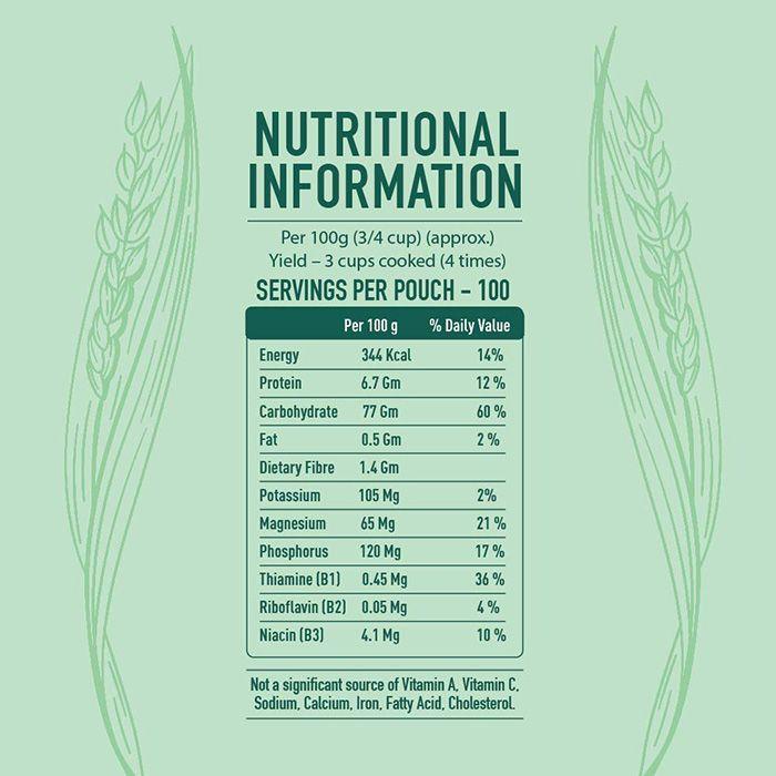 Regular Choice 5Kg Rice