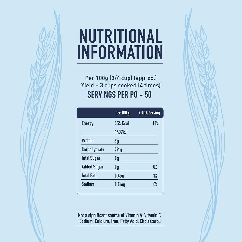 IG Daily premium nutritional information