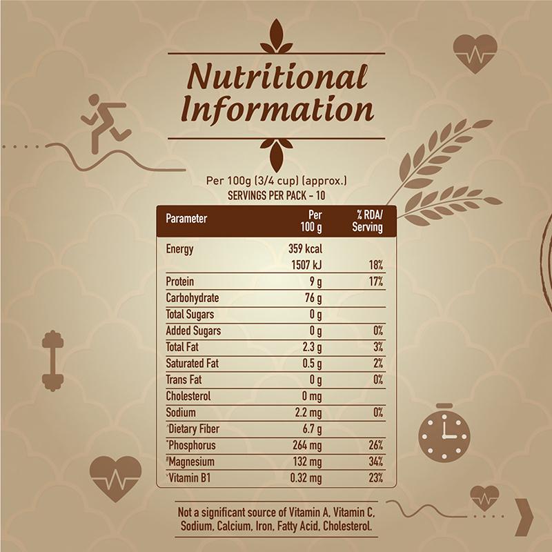 Unity brown rice nutritional information