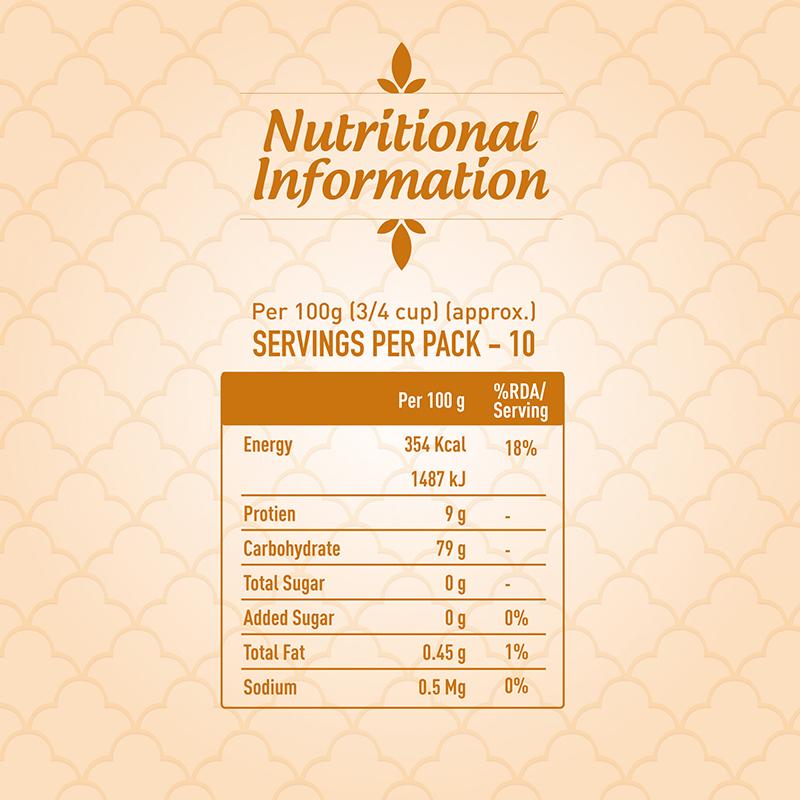 Nutritional information